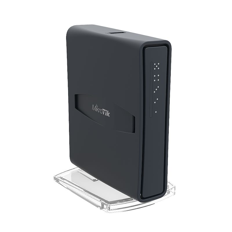 Router