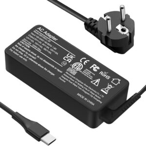 Cargadores y Adaptadores